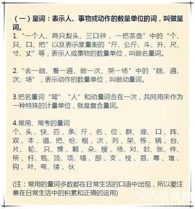 小学语文1-6年级学习重点！连语文老师都说全！