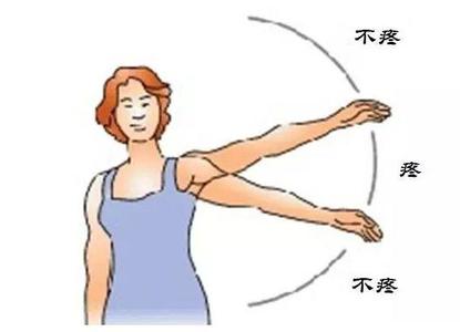 在家里自制超轻粘土 乡下流传的老土方法,在家即可治我(肩周炎)简单方便