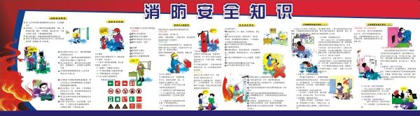 安全知识宣传栏 安全知识 企业安全宣传栏内容