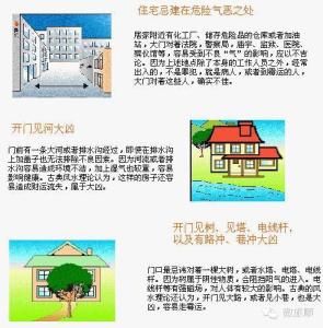 房屋格局风水图解 不得不信!超准房屋风水图解!(建议收藏)