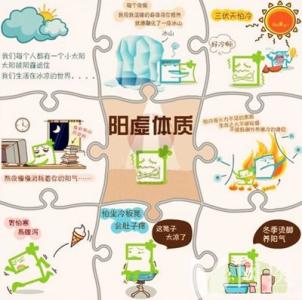 阳虚体质的表现及调养 阳虚体质人群的饮食养生