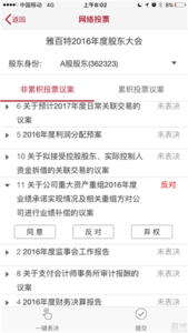 什么是非累积投票议案 什么是非累积投票议案？