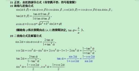 高中数学33条神级结论 高中数学常用结论