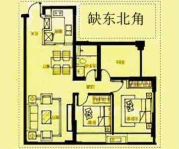 2017年家居风水布局 家居风水中缺角仲么破?