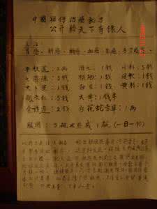 刀伤止血 祖传刀伤药方子,止血消炎力大!