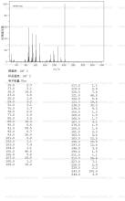 二甲胂酸钠 帮我二甲胂酸的用途是什么？