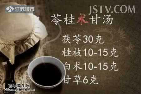 万家灯火 陈明 20150926万家灯火视频和笔记:陈明,水饮型心脏病,苓桂术甘汤