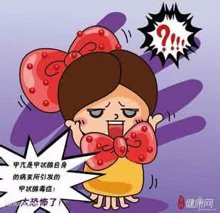 甲亢心悸 杂病三十二——心悸（甲亢）