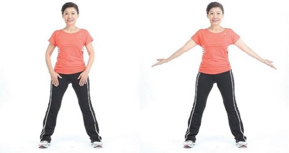 内脏保养 轉: 四肢全憑內臟養