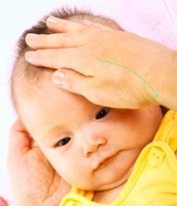 宝宝大脑发育 大脑告诉你大脑最重要 新生宝宝大脑发育是否正常？这三种本能反应告诉你