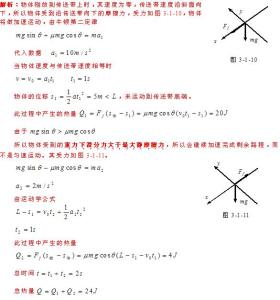 物理传送带问题分析 孙恒芳教你学物理----传送带问题分析