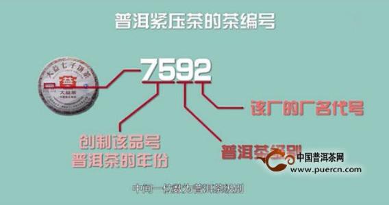普洱茶唛号 普洱茶“唛号”的由来与区分