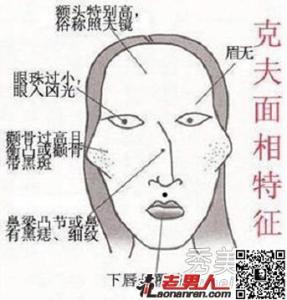 旺夫女人面相十大特征 克夫面相特征