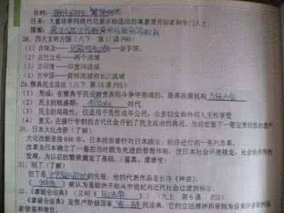 高二历史教学工作总结 高二历史教学工作总结 高二上历史教学总结(王居正)