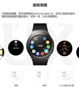 三星s7edge图标界面 三星Gear S2 Classic状态界面图标介绍?