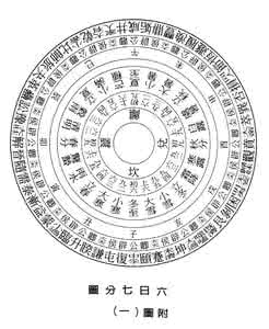 二十四节气太极图 太极养生乐 二十四节气七律诗 (经典珍藏版)