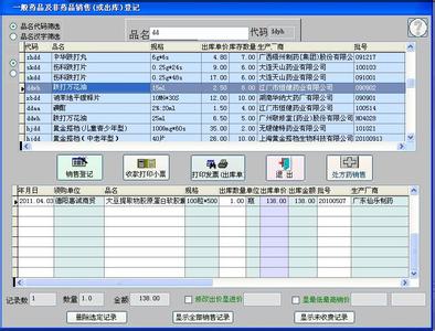 药品销售工作计划 2016年医药药品销售工作计划