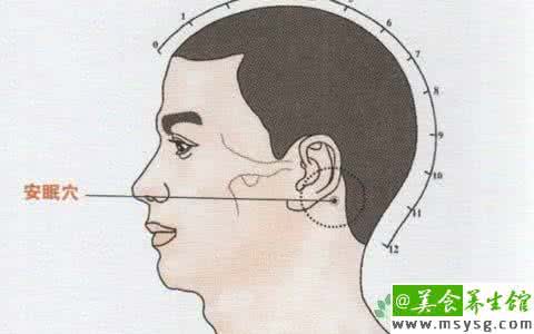 治失眠的简单方法 把“失眠”辨证说清楚，简单穴位解决它。。。