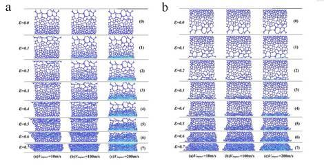 功能梯度材料的应用 功能梯度材料的概述