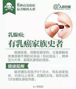 世界卫生组织 癌症 【世界卫生组织提醒：家中有此物，癌症几率翻倍！赶紧揪出来！！！】