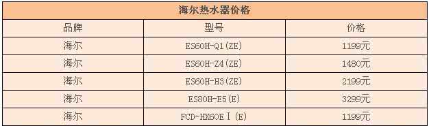 海尔热水器价格表 海尔热水器价格表 海尔热水器价格是多少