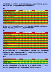 佛山照明案例分析 佛山照明案例 佛山照明公司案例分析集锦