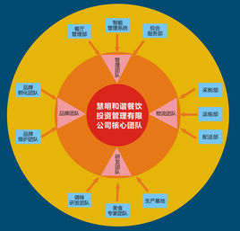 【知识管理】如何在日常生活中培养阅读习惯？