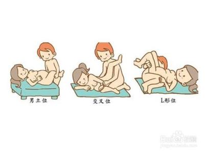 怀孕同房视频 怀孕期间可以同房吗?