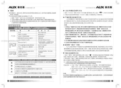 奥克斯空调说明书 奥克斯空调说明书 奥克斯空调说明书的解析