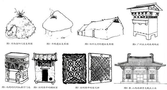 细说古窗