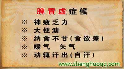 胃气不足的症状 胃气不足的症状,保胃气的方法_生活养生网