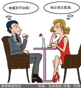 家庭关系对孩子的影响 家庭关系对择偶的影响 择偶时为什么要看原生家庭