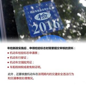 汽车年检需要什么资料 年检需要什么资料 汽车年检需要什么资料摘要