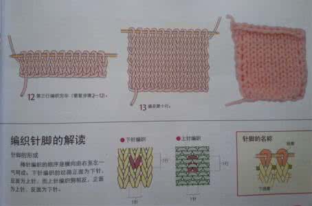 毛衣编织袖笼减针 织好圆领减针的技巧|棒针编织图解