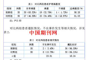 心率过缓怎么治疗 心率过缓怎么治疗 心率过缓的治疗护理