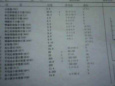 苦参素治乙肝效果如何 治乙肝奇方 对肝功能不正常者效果特好。