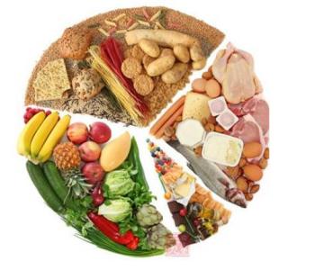 营养食物 这些“营养食物”真的不太好！