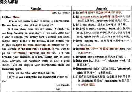 英语四级作文话题 2014年6月英语四级作文话题预测及范文:高考英语改革