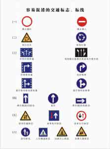 容易混淆的交通标志 容易混淆的交通标志、标线