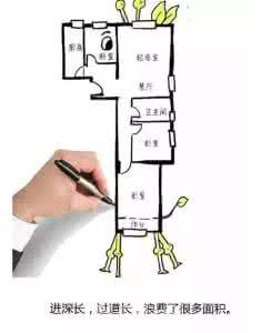 坑爹户型 8种坑爹户型要谨慎考虑