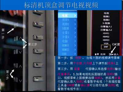 高清数字电视天线安装 高清数字电视天线安装 【数字电视安装】数字电视怎么安装