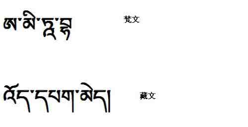 汉语翻译成藏语 汉语翻译成藏语 教你说藏语（有罗马发音和汉语发音喔！）