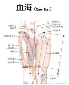 艾灸血海的作用与好处 艾灸血海袪斑效果好