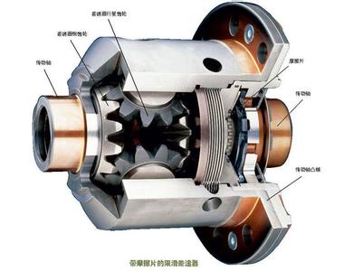 中央差速器锁多少钱 中央差速器锁