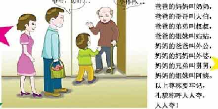 吻脚礼仪 【爱的礼仪】对方怎么吻你，方法各异，意思不同