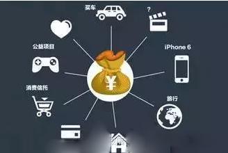 金融创新理论 金融创新理论的发展对金融行业的影响