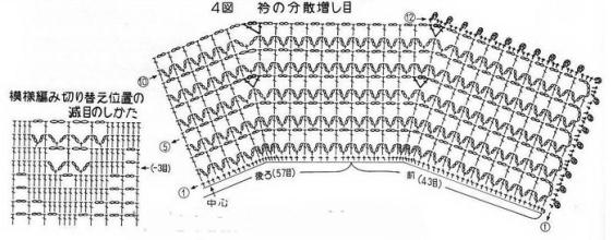 方格钩编玫瑰花开衫 复古纹饰方格小翻领开衫