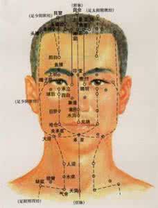 中医开窍是什么意思 中医专家秘而不宣的“通关开窍”保健强体功法