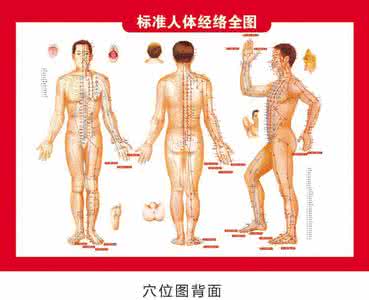 艾灸几分钟 都说艾灸好，但是一个穴位到底艾灸几分钟最好？