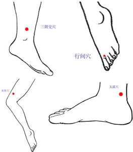 止痒方法 可止痒的四个穴位